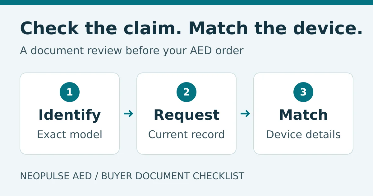AED Approval Documents in the UAE: What Buyers Should Check